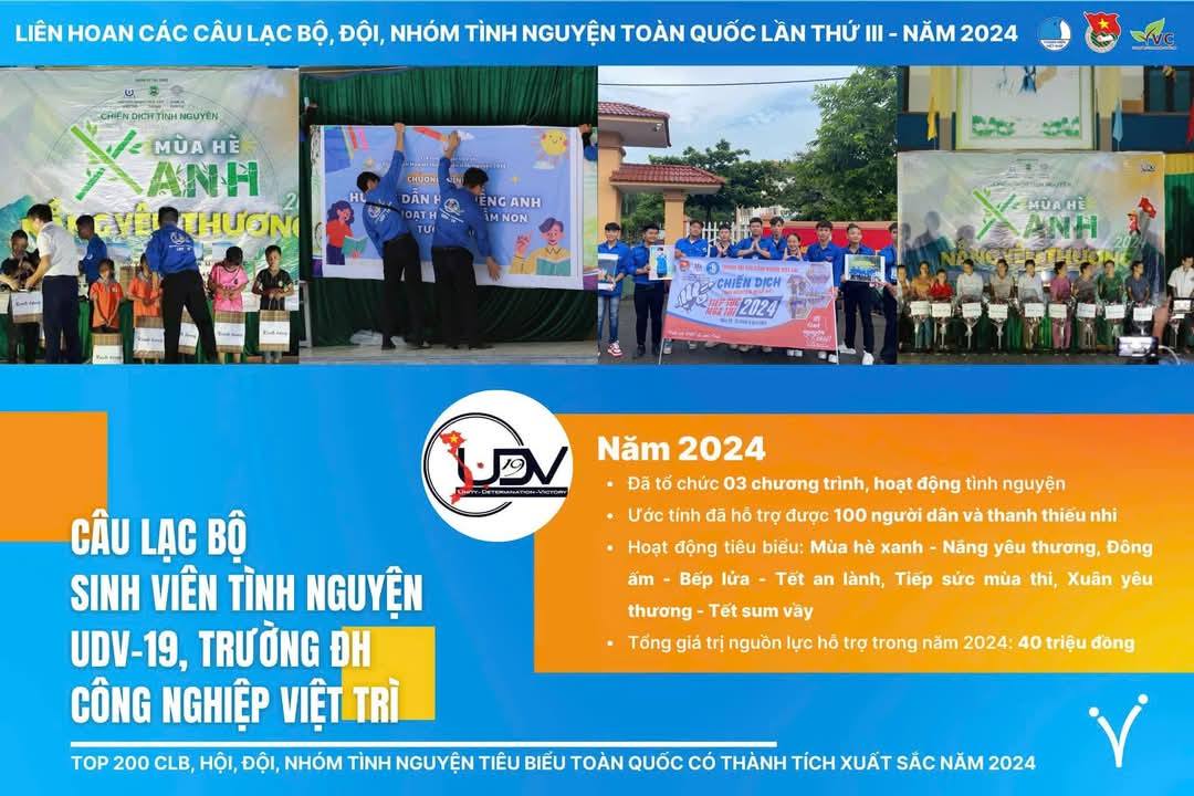 Phú Thọ có 2 CLB tình nguyện tiêu biểu được tuyên dương năm 2024