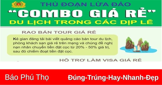 Thủ đoạn lừa đảo “combo giá rẻ” du lịch trong các dịp lễ