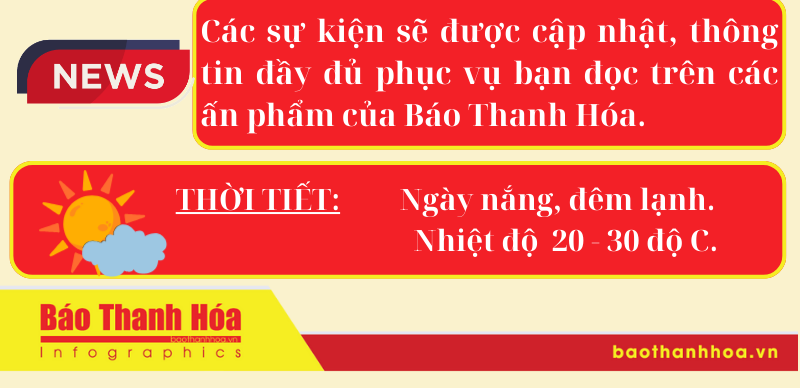 Hôm nay có gì? - Sự kiện nổi bật ngày 14/11/2024