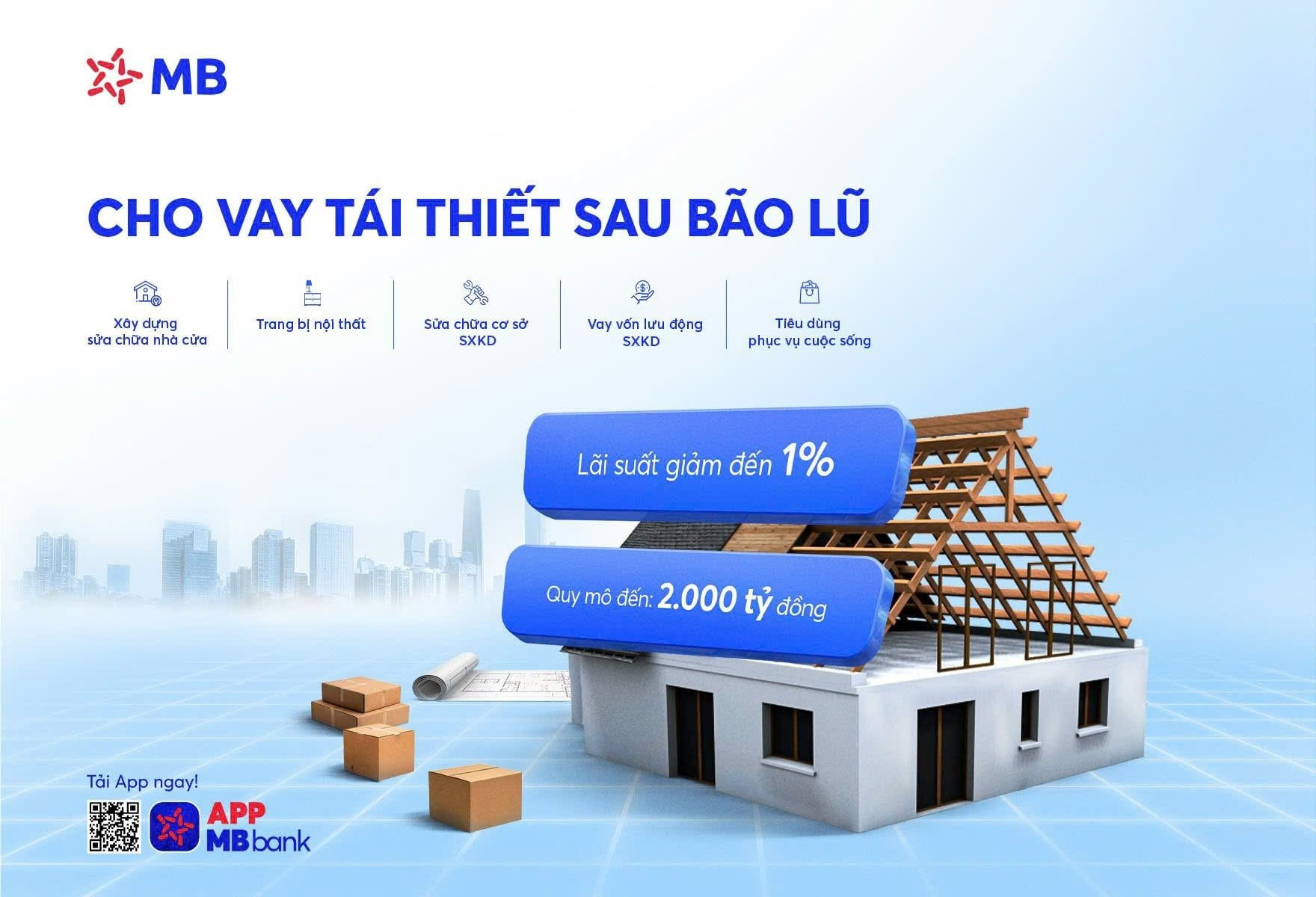 MB triển khai gói vay 2000 tỷ đồng hỗ trợ người dân bị ảnh hưởng bão lũ