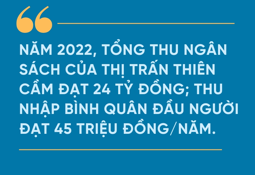 Thien Cam Town: el camino para convertirse en una ciudad turística dinámica