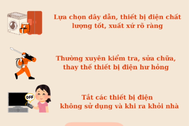 Phòng chống cháy nổ khi sử dụng điện