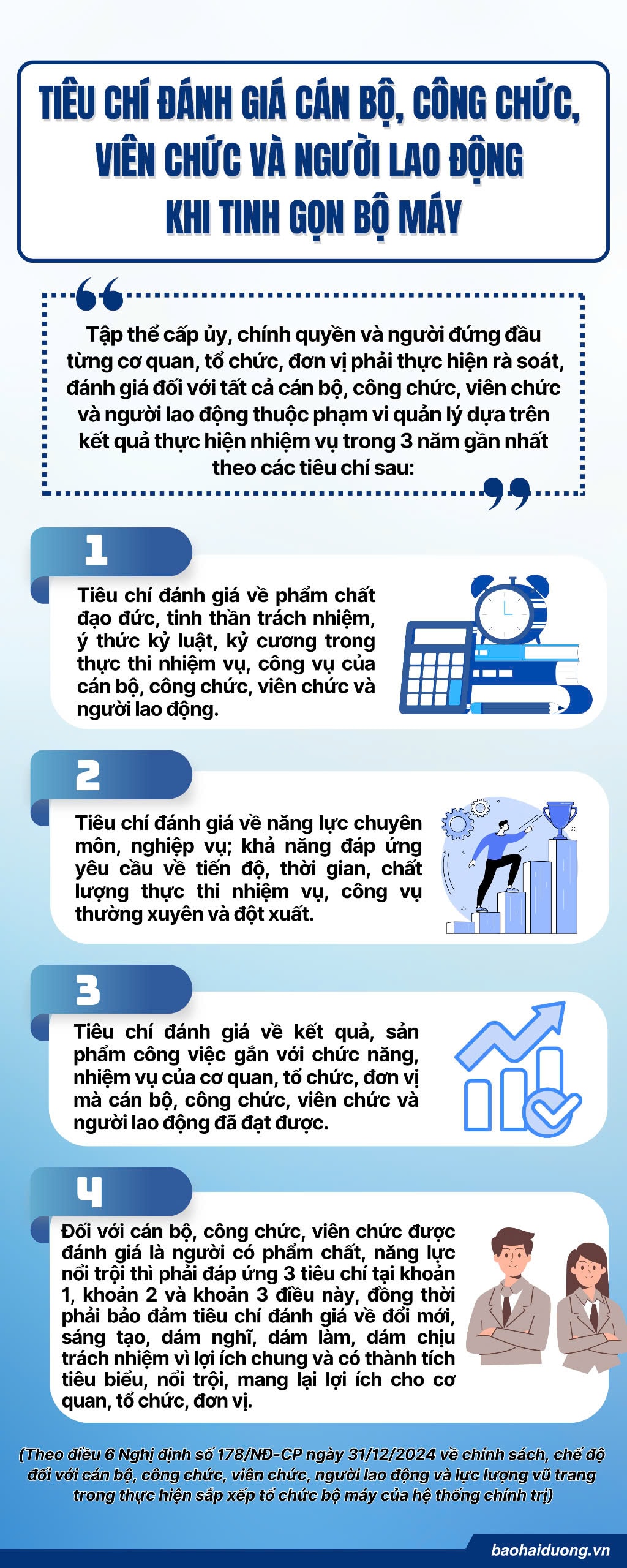 Kết quả thực hiện nhiệm vụ 3 năm gần nhất là căn cứ đánh giá cán bộ, công chức khi tinh gọn bộ máy