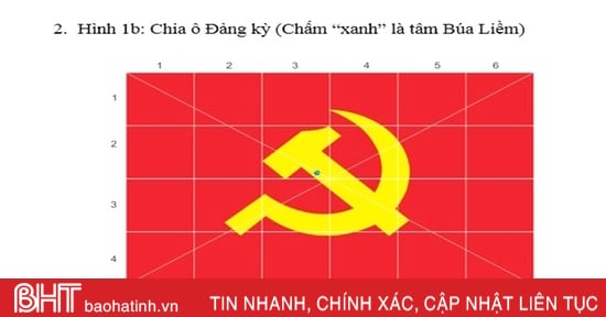 Chấn chỉnh tình trạng sử dụng cờ Đảng sai quy cách