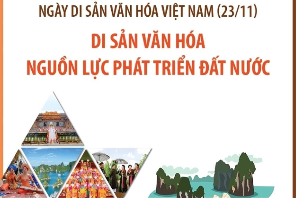 Di sản văn hóa - nguồn lực phát triển của đất nước