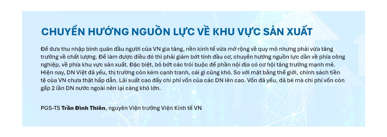 Việt Nam tiến vào top nền kinh tế lớn nhất toàn cầu- Ảnh 11.