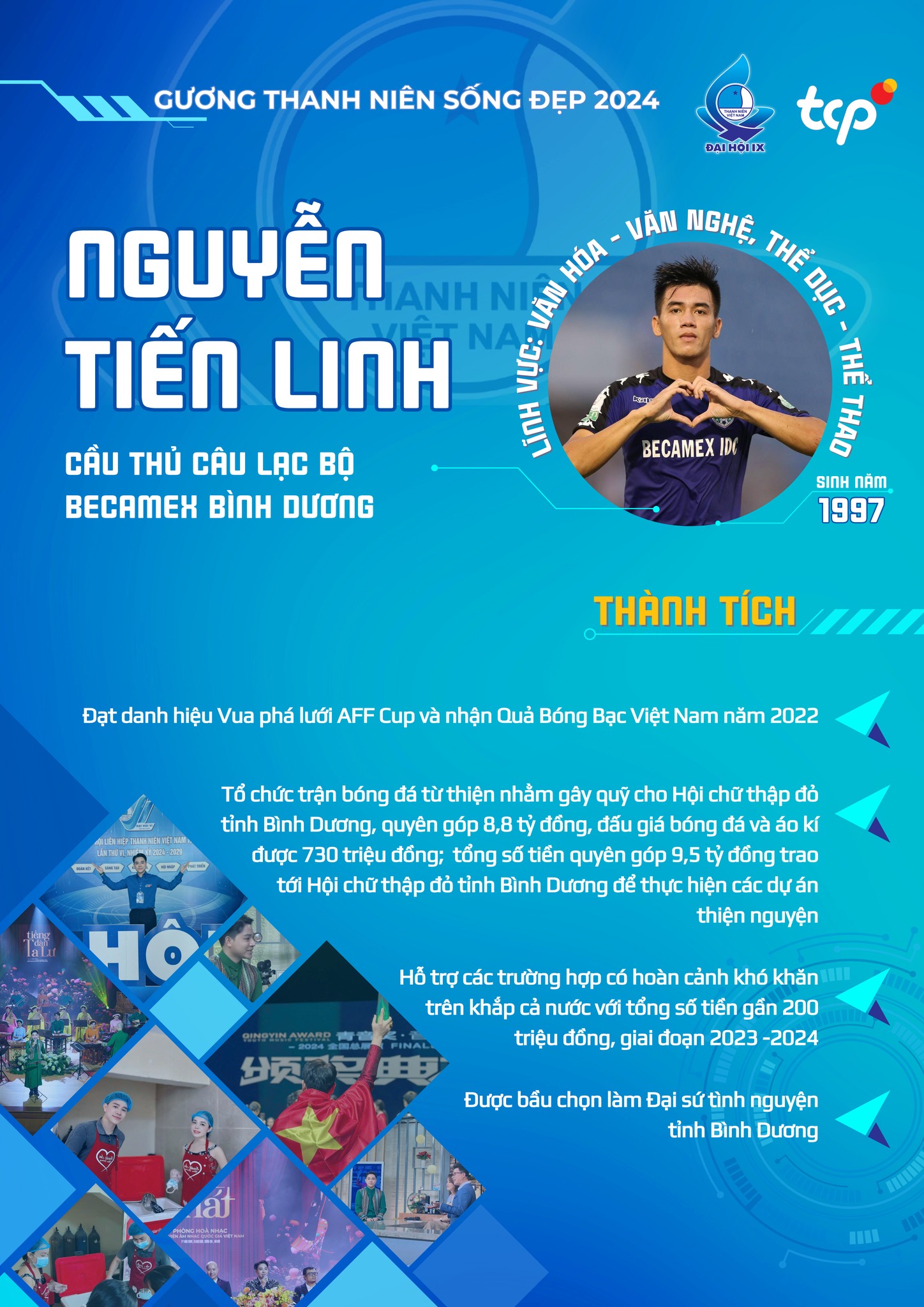 Tiến Linh vinh dự nhận giải thưởng 