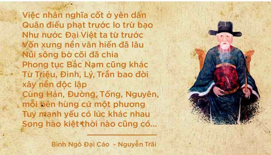 Nền độc lập nước ta và các áng thiên cổ hùng văn