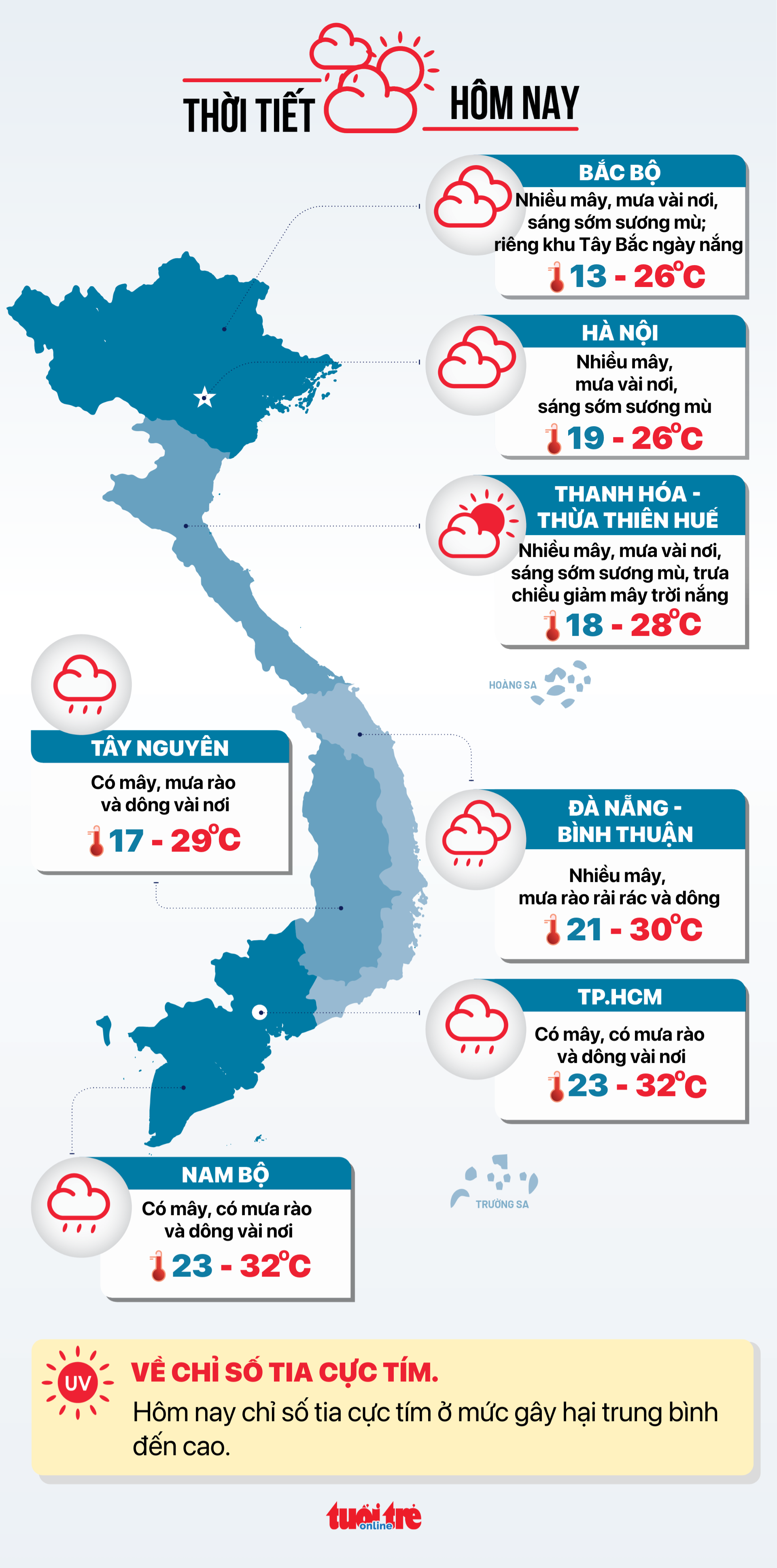 Tin tức sáng 3-12: Mạo danh VNX, ông Cấn Văn Lực, Phạm Lê Thái để chào khóa học chứng khoán - Ảnh 9.