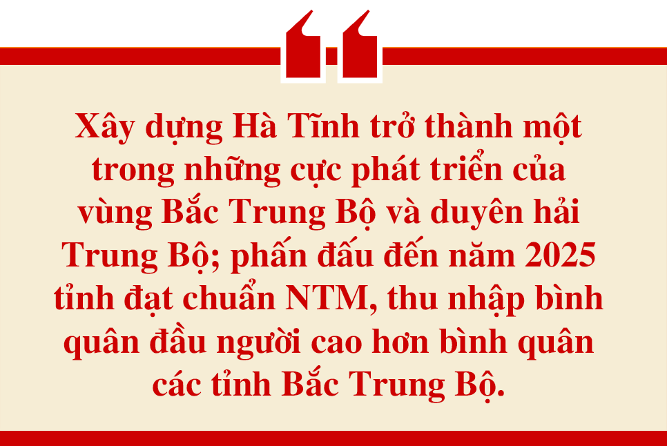 Quyết liệt tạo bứt phá, xác lập vị thế trên bản đồ phát triển của khu vực và cả nước