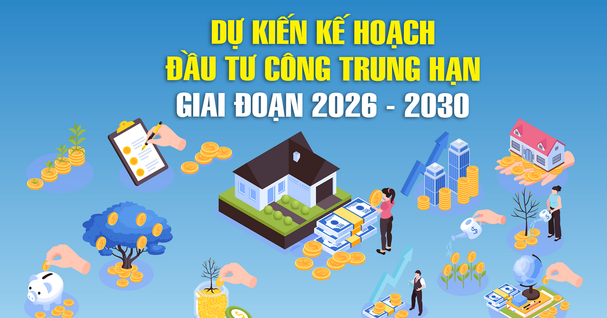 Quảng Nam dự kiến kế hoạch đầu tư công trung hạn giai đoạn 2026 – 2030