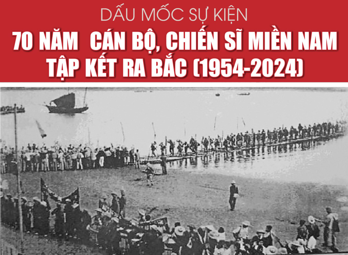 [อินโฟกราฟิก] - เหตุการณ์สำคัญในวาระครบรอบ 70 ปีที่แกนนำและทหารภาคใต้รวมพลกลับภาคเหนือ (พ.ศ. 2497-2567)