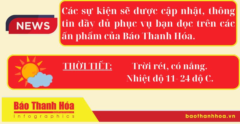 Hôm nay có gì? - Sự kiện nổi bật ngày 30/12/2024