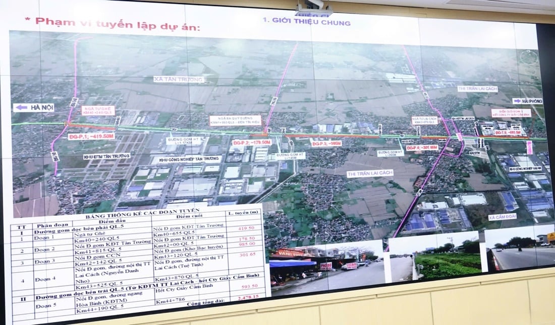 하이즈엉(Hai Duong) 캄장(Cam Giang) 지구를 통과하는 5번 국도 건설 프로젝트 범위