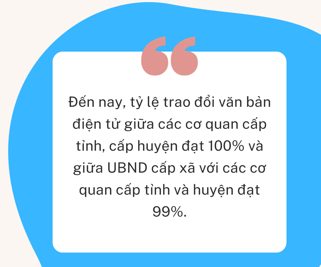 Chuyển đổi số - nhiệm vụ trọng tâm, xuyên suốt và đột phá trên hành trình phát triển (bài 2): Nỗ lực kiến tạo môi trường số trong giao dịch hành chính