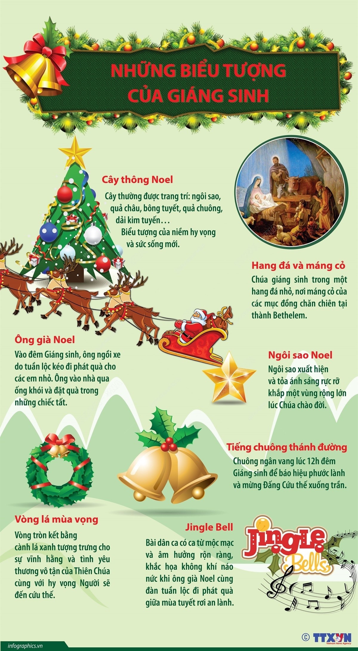 vna-potal-symbols-of-christmas.jpg