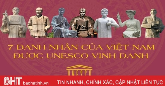 7 danh nhân Việt Nam được tổ chức UNESCO vinh danh