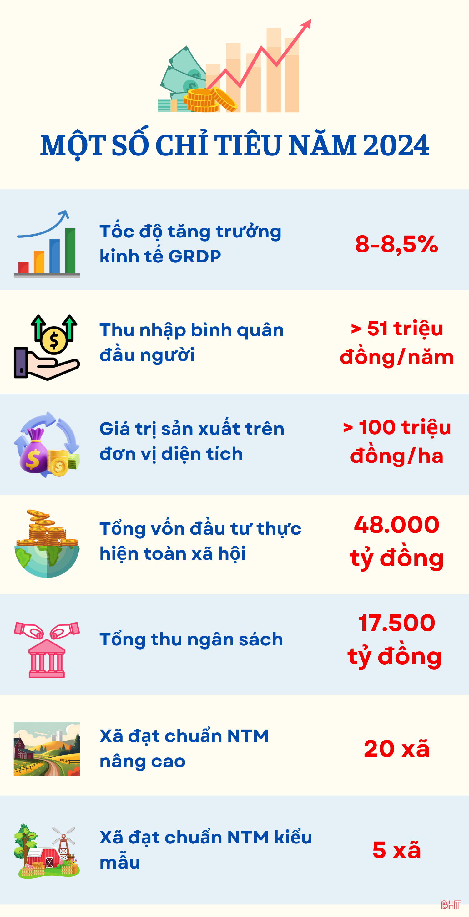 Vững tin vượt qua thách thức, thực hiện thắng lợi các mục tiêu năm 2024