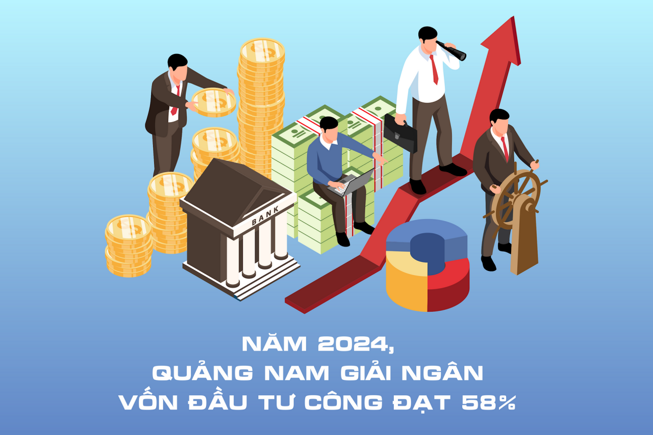 Năm 2024, Quảng Nam giải ngân vốn đầu tư công đạt 58%