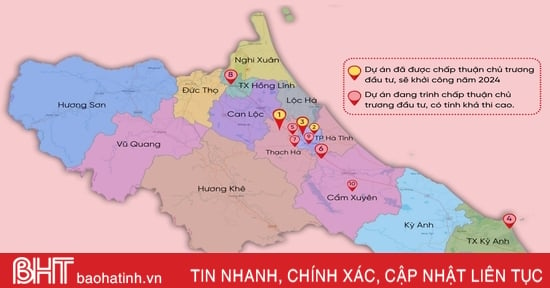 Projets d'investissement potentiels à Ha Tinh en 2024