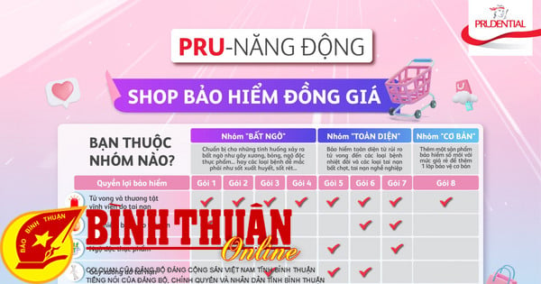 Prudential Việt Nam lần đầu ra mắt mô hình Shop bảo hiểm đồng giá với mức phí chỉ từ 2 000 đồng tháng