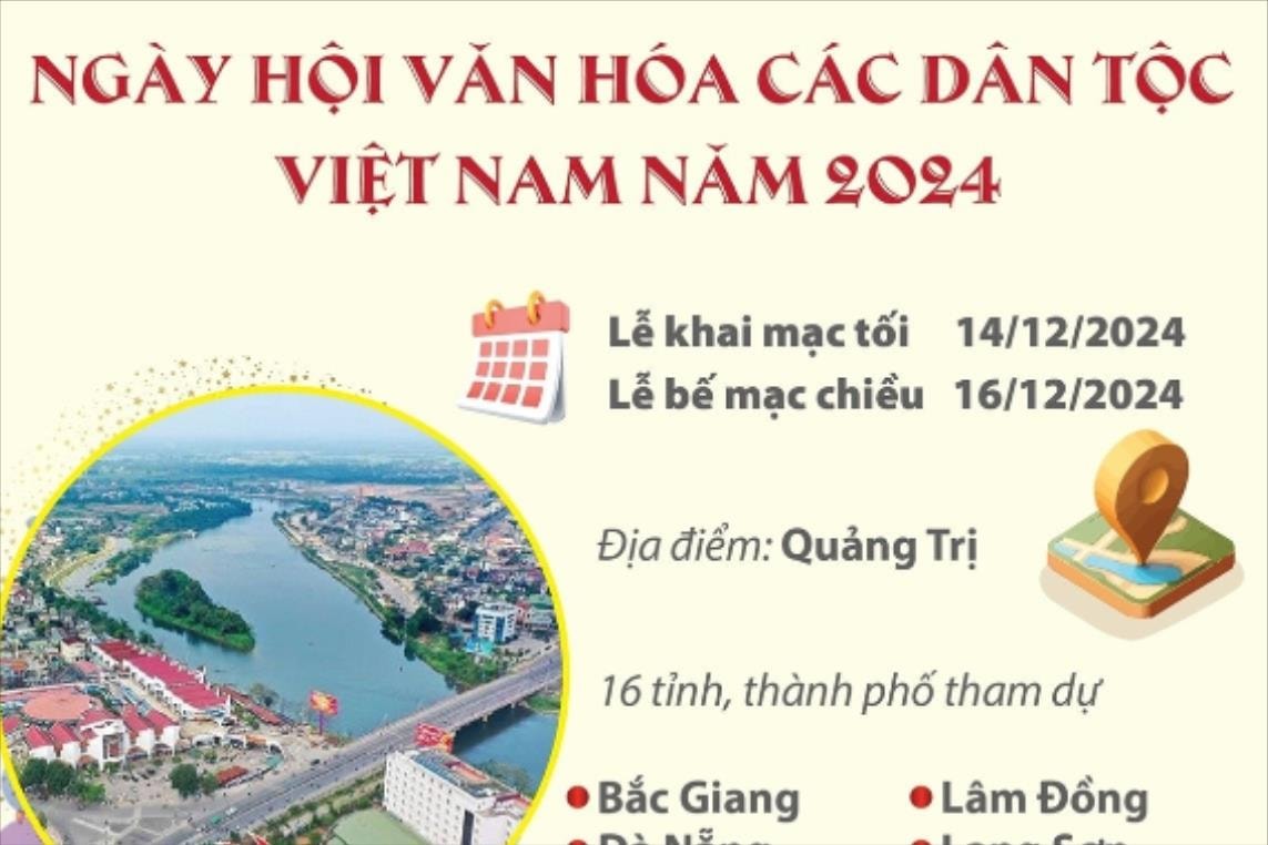 Ngày hội văn hóa các dân tộc Việt Nam năm 2024 sẽ khai mạc tối nay