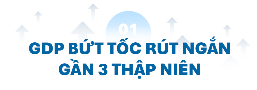 Việt Nam tiến vào top nền kinh tế lớn nhất toàn cầu- Ảnh 1.