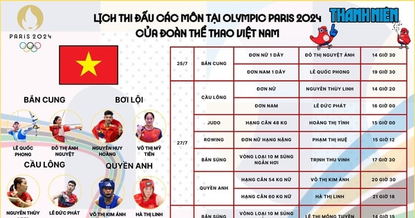 Mơ ước được hát Quốc ca Việt Nam tại Olympic