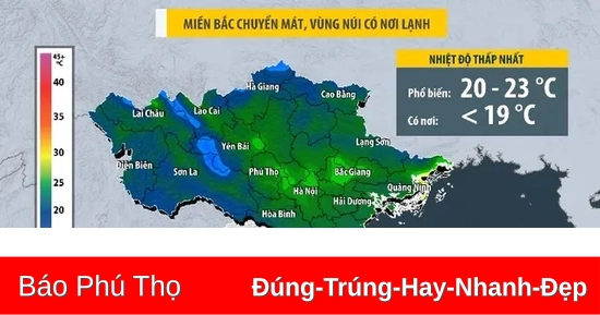 Bắc Bộ lại sắp đón không khí lạnh gây mưa dông