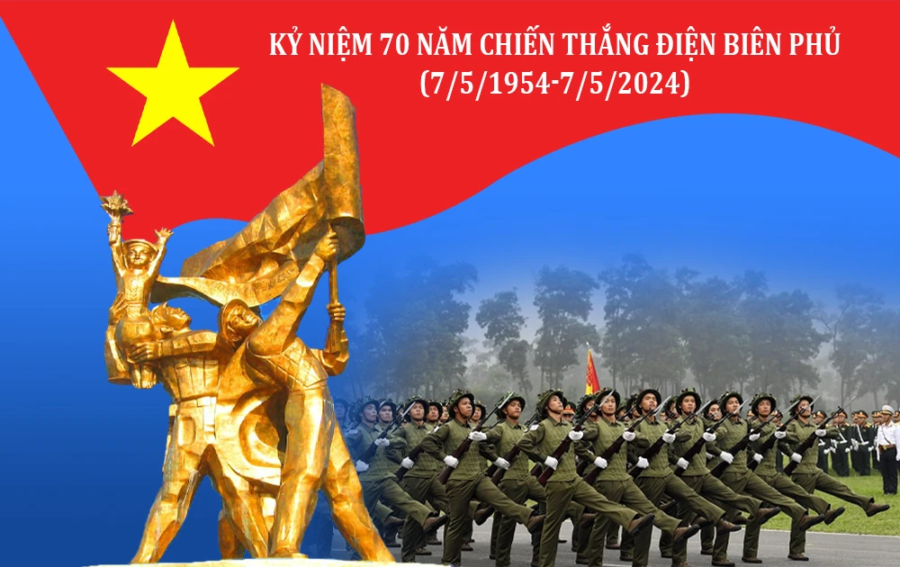 [Infographics] Details of the parade to celebrate the 70th anniversary of Dien Bien Phu Victory