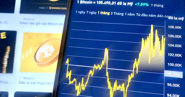 Một năm Bitcoin biến động khó ngờ, người chơi "lên voi xuống chó"