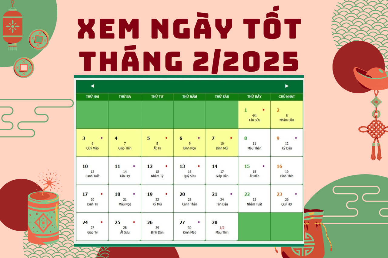 4. Ngày Tốt để Khai Trương, Mở Cửa Kinh Doanh