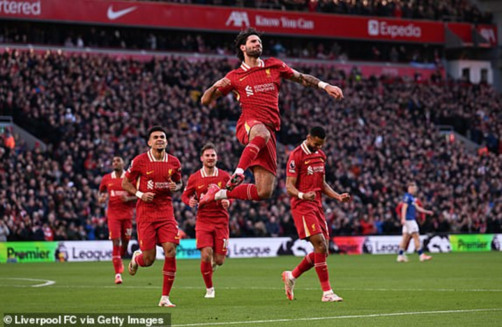 Liverpool players happy with the opening goal.