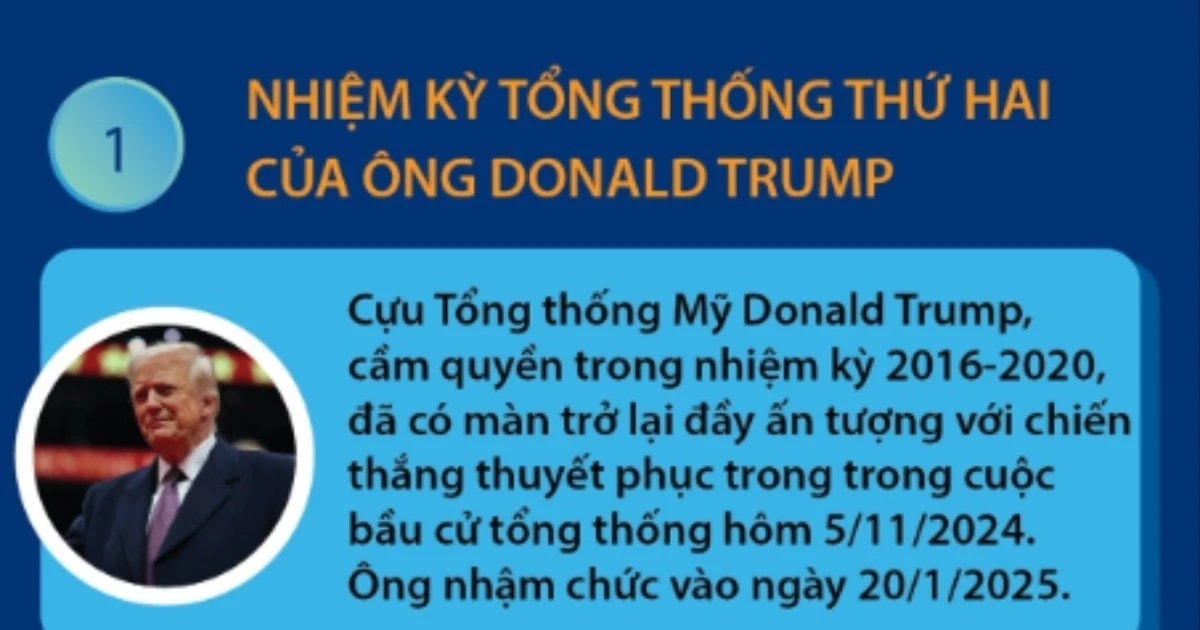 Những sự kiện thế giới nào đáng được mong chờ trong năm 2025 này?