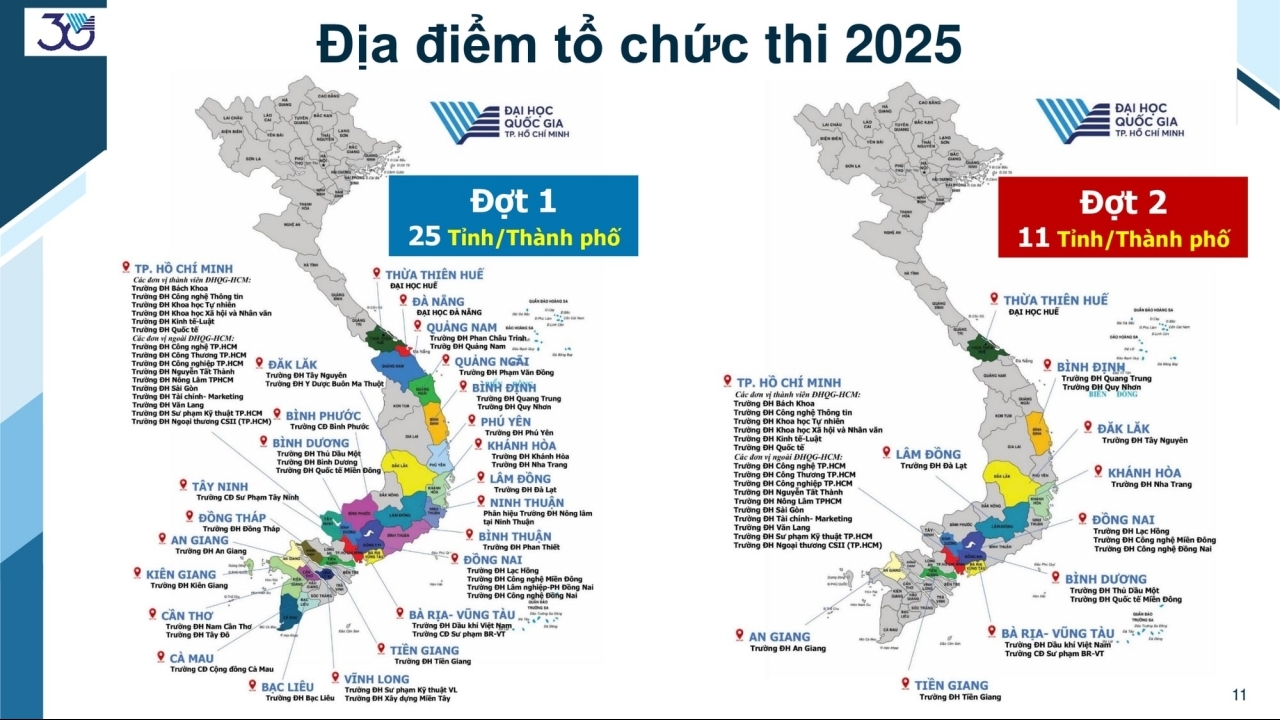 2025 Capacity Assessment Exam Schedule of Ho Chi Minh City National University