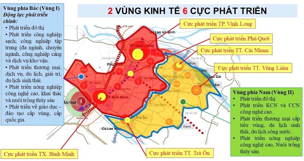 Restructuring the province's development space. Source: Provincial People's Committee