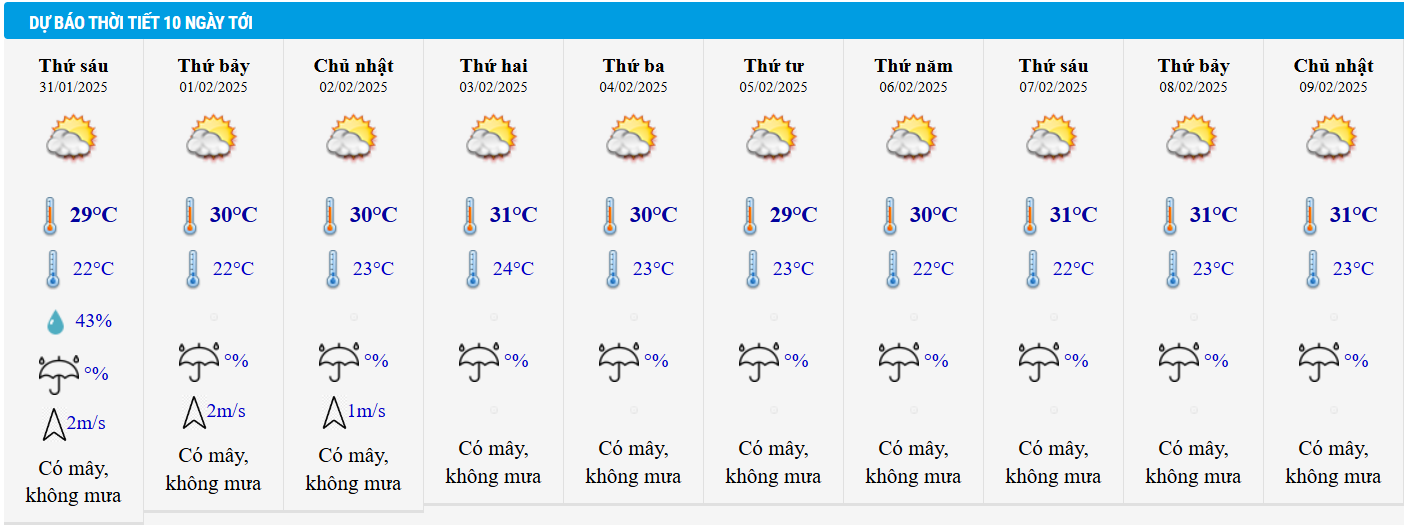 ภาพหน้าจอ_1738233150.png