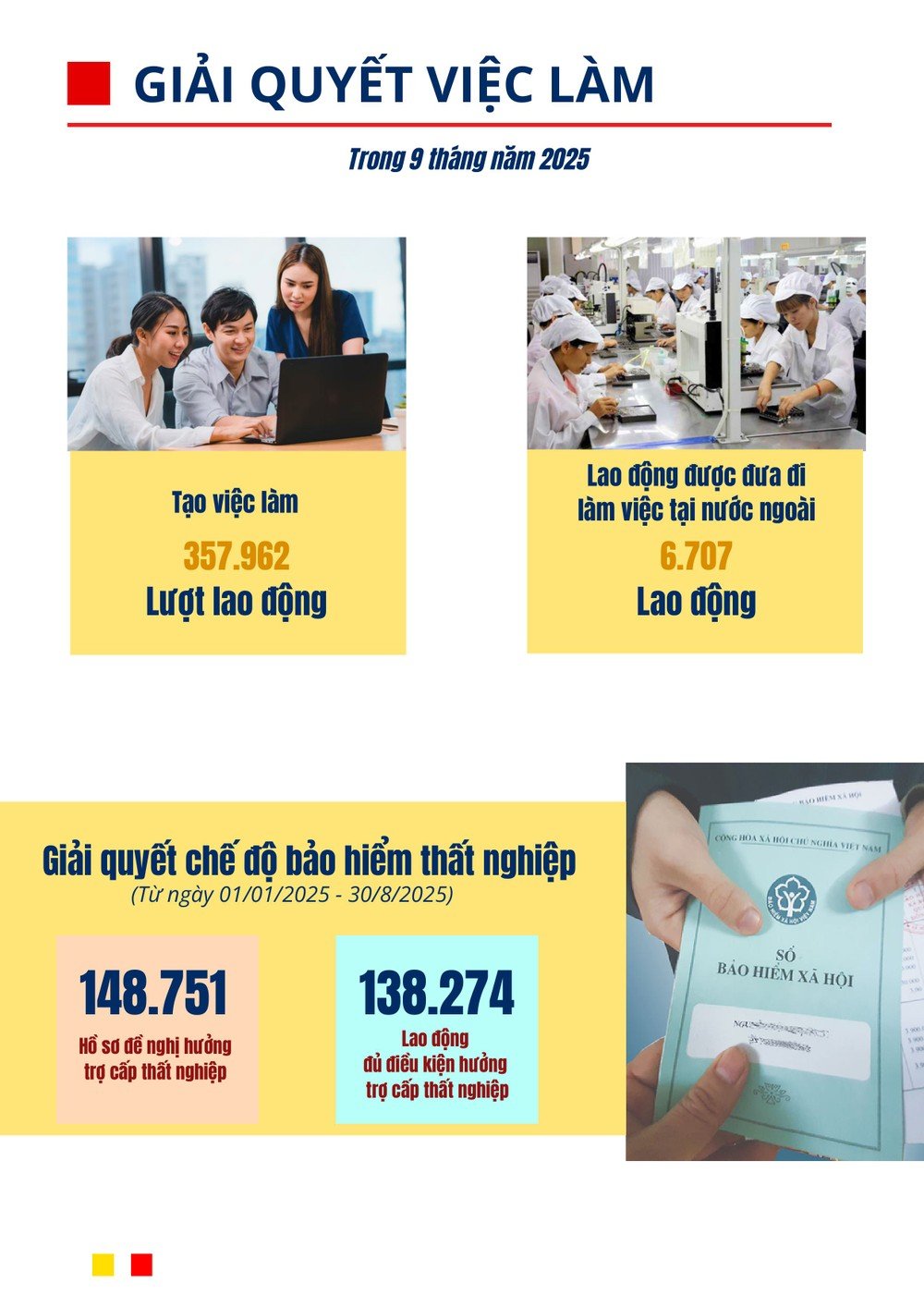 04. 인포그래픽_BCKTXH_TPHCM_T09_2025-이미지-8.jpg