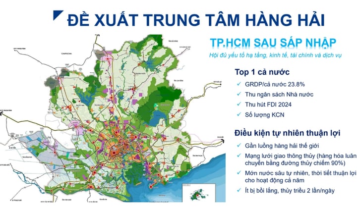 សំណើសម្រាប់មជ្ឈមណ្ឌលសមុទ្រអន្តរជាតិនៅទីក្រុងហូជីមិញថ្មី។ (ប្រភព៖ GMD)