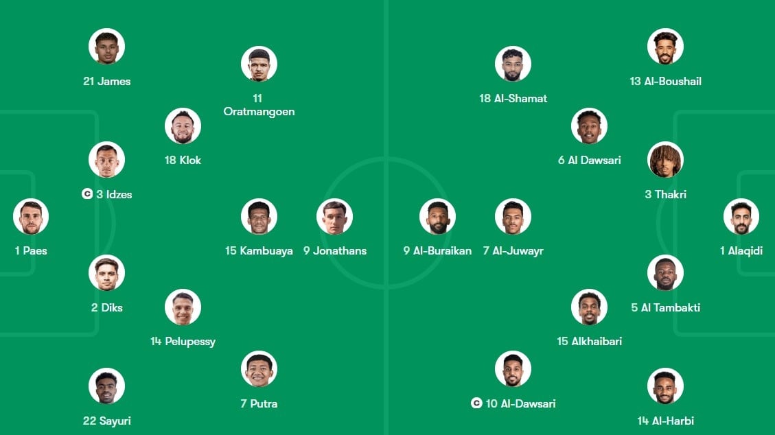 Indonesia dau Saudi Arabia anh 1