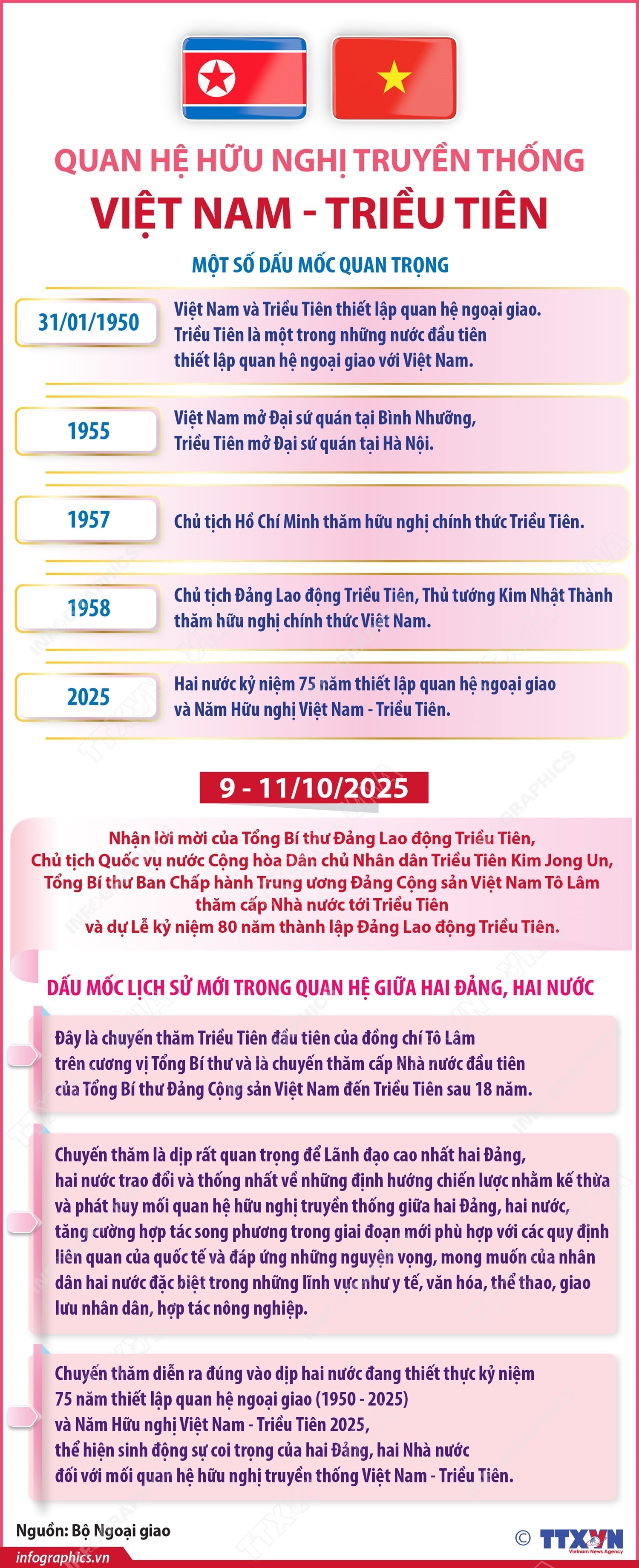 사진 설명