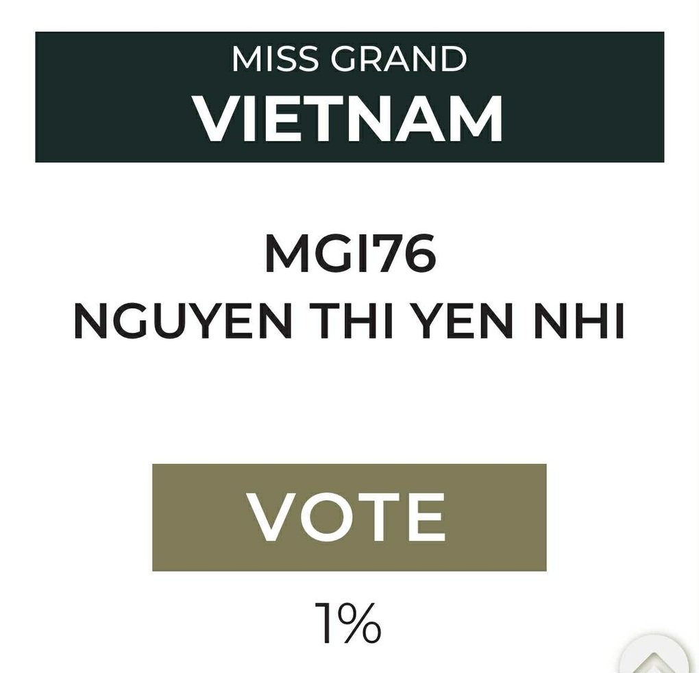 Yến Nhi bất ngờ lội ngược dòng, có khả năng vào top 20 - 2