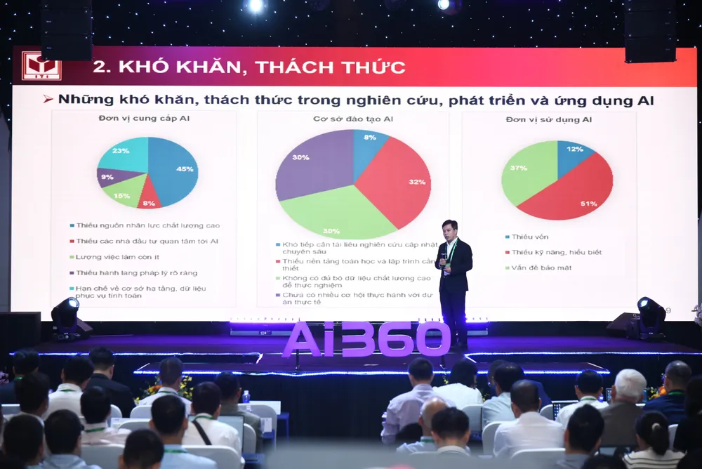 Anh dien dan AI360 HN 4.JPG