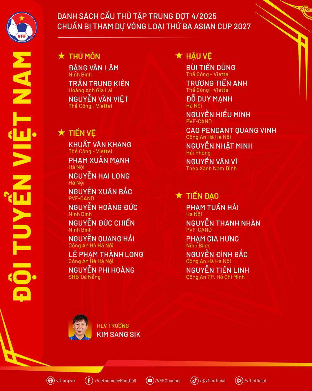 What's new in the Vietnam national team's training list, what are the regrettable absences? - photo 2