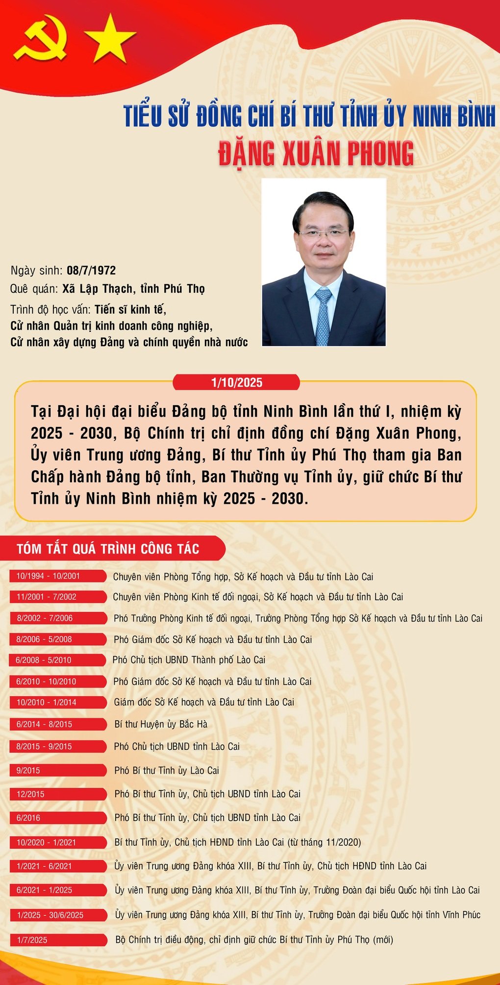 Ông Đặng Xuân Phong làm Bí thư Tỉnh ủy Ninh Bình - 3