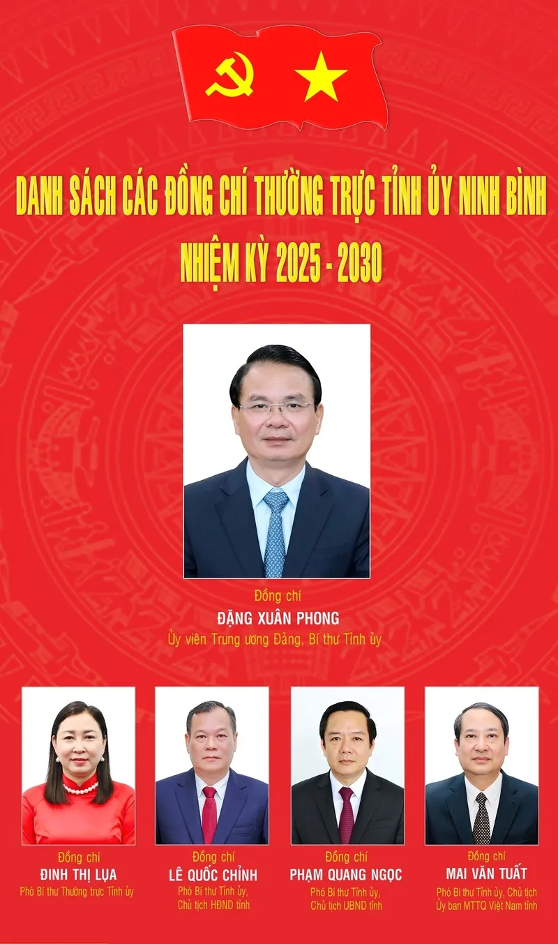 Ông Đặng Xuân Phong được chỉ định giữ chức Bí thư Tỉnh ủy Ninh Bình- Ảnh 3.