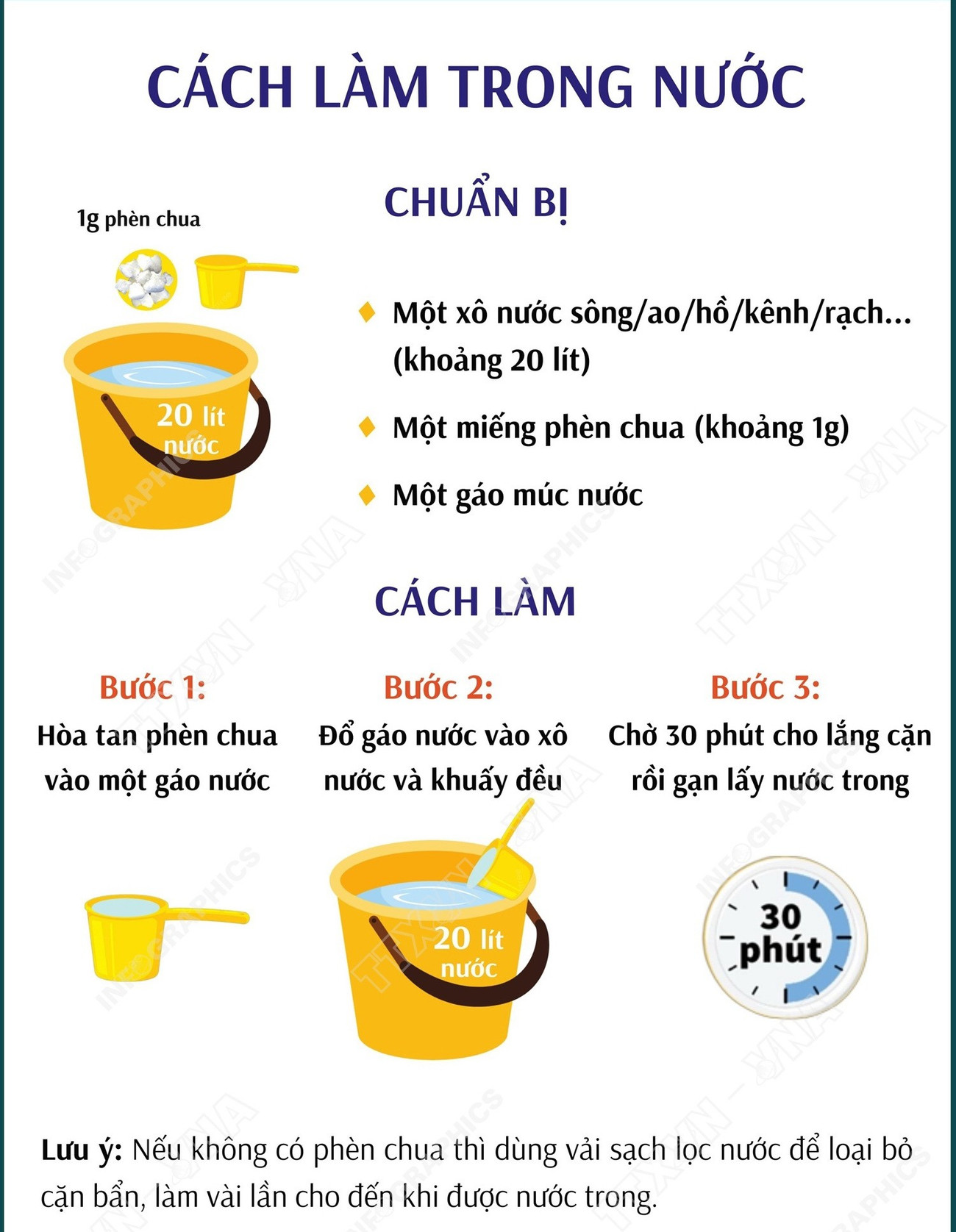 vna-potal-processing-drinking-water-during-summer-season-how-to-make-drinking-water2.jpg
