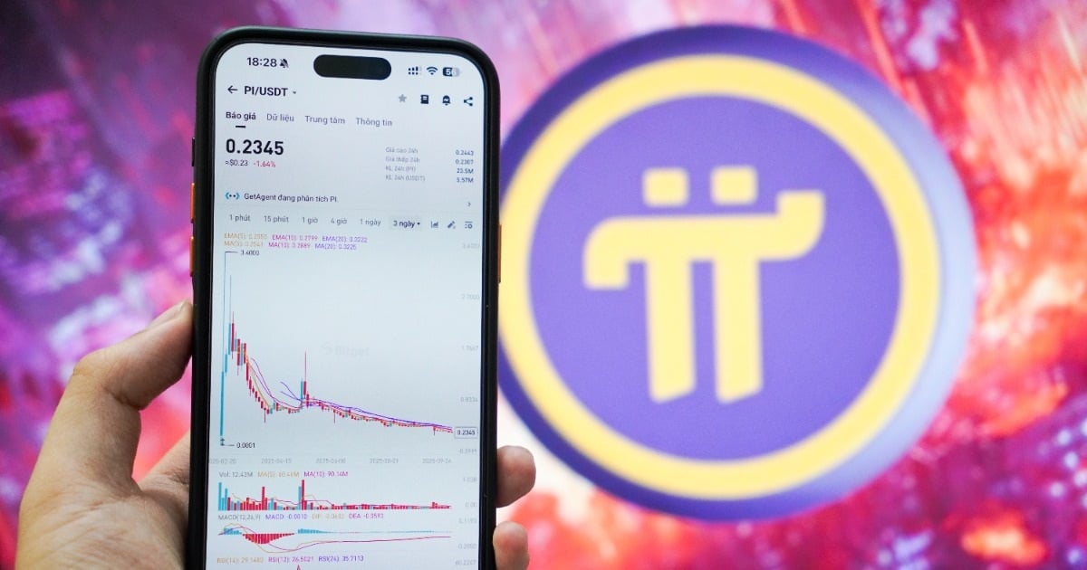 Điểm tuần: Giá Pi Network chạm đáy, Windows 10 bị khai tử