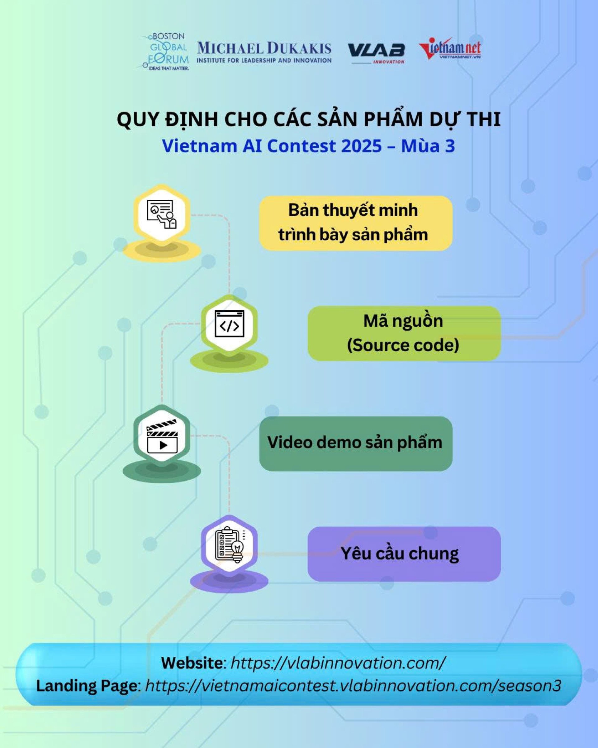 Инфографическое изображение в статье.jpg