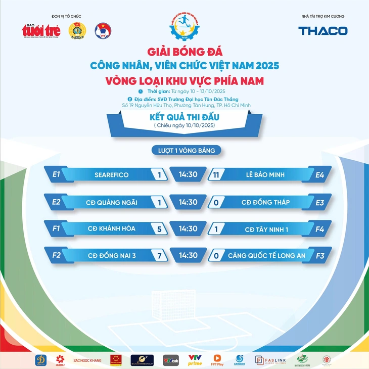 bóng đá công nhân - Ảnh 3.
